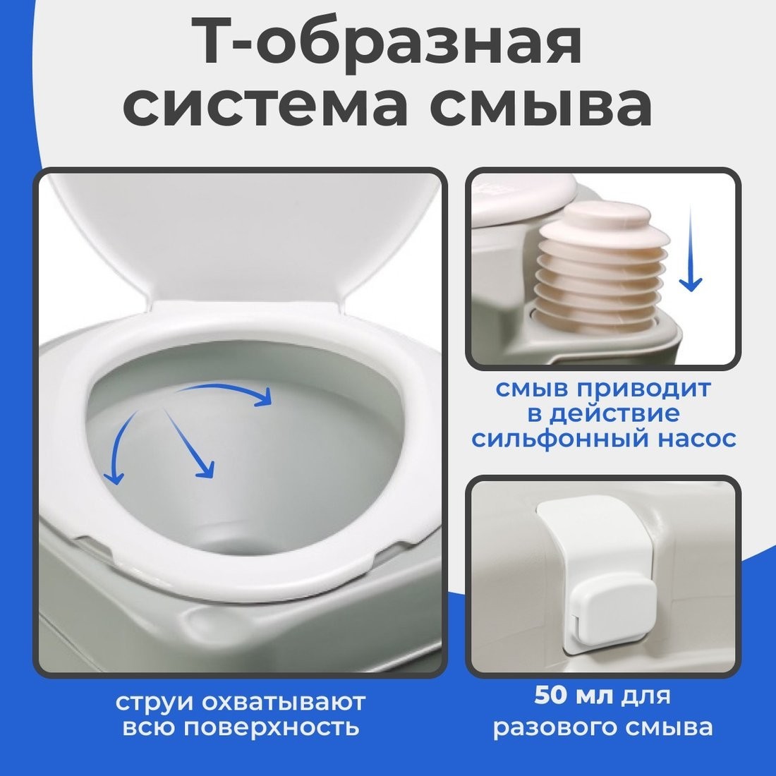 Биотуалет Saniteco CHH-N5120TDS