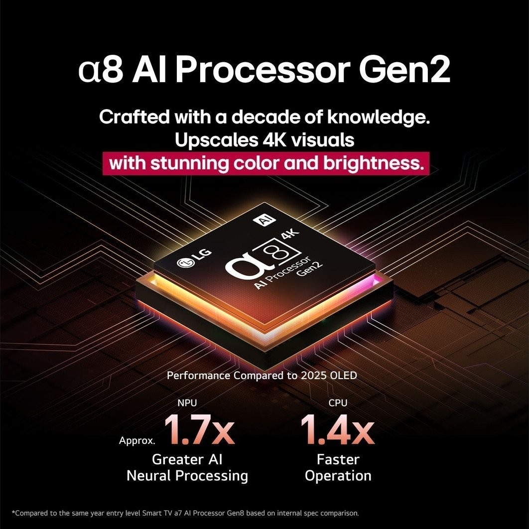 OLED телевизор LG OLED AI B5 OLED83B5RLA