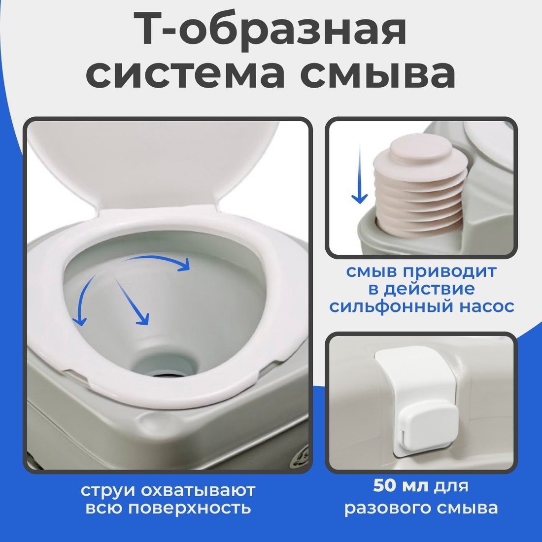 Биотуалет Saniteco CHH-N5320T