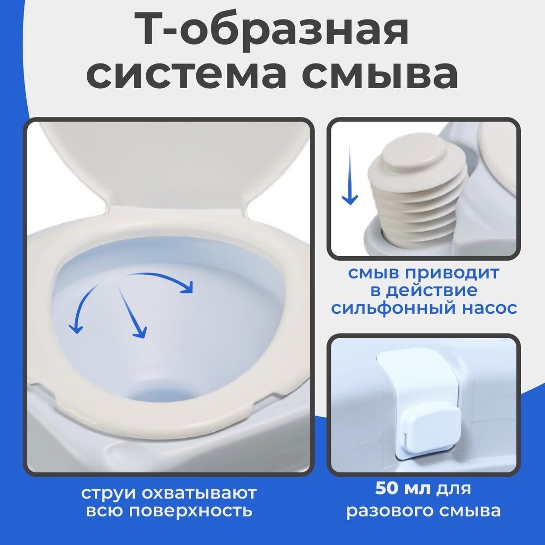 Биотуалет Saniteco CHH-N5015TD