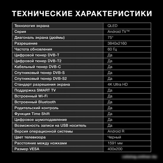Телевизор Hyundai H-LED75QBU7500