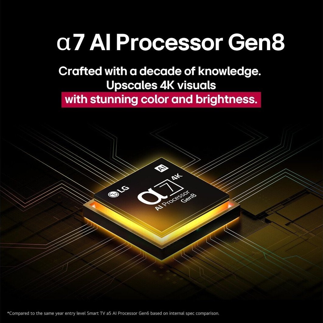 Телевизор LG Nanocell AI NANO90 75NANO90A6B