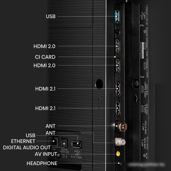Телевизор Hisense 55U8KQ
