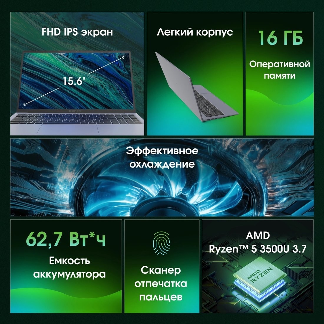 Ноутбук Digma Pro Cursus DN15R5-ADXW10