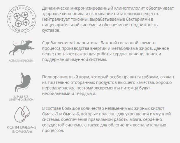 Сухой корм для собак Nature's Protection Adult Lamb All Breeds NPS45748 500 г