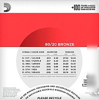 Струны для гитары D'Addario EJ12