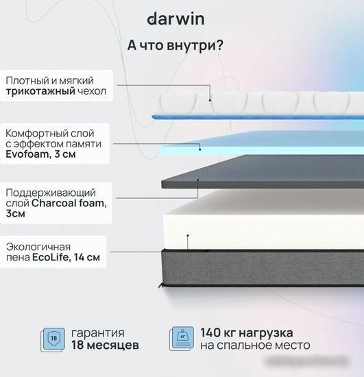 Матрас Darwin Breeze 90x200