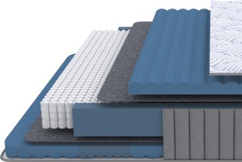 Матрас PROxSON Essense Comfort М 140x200
