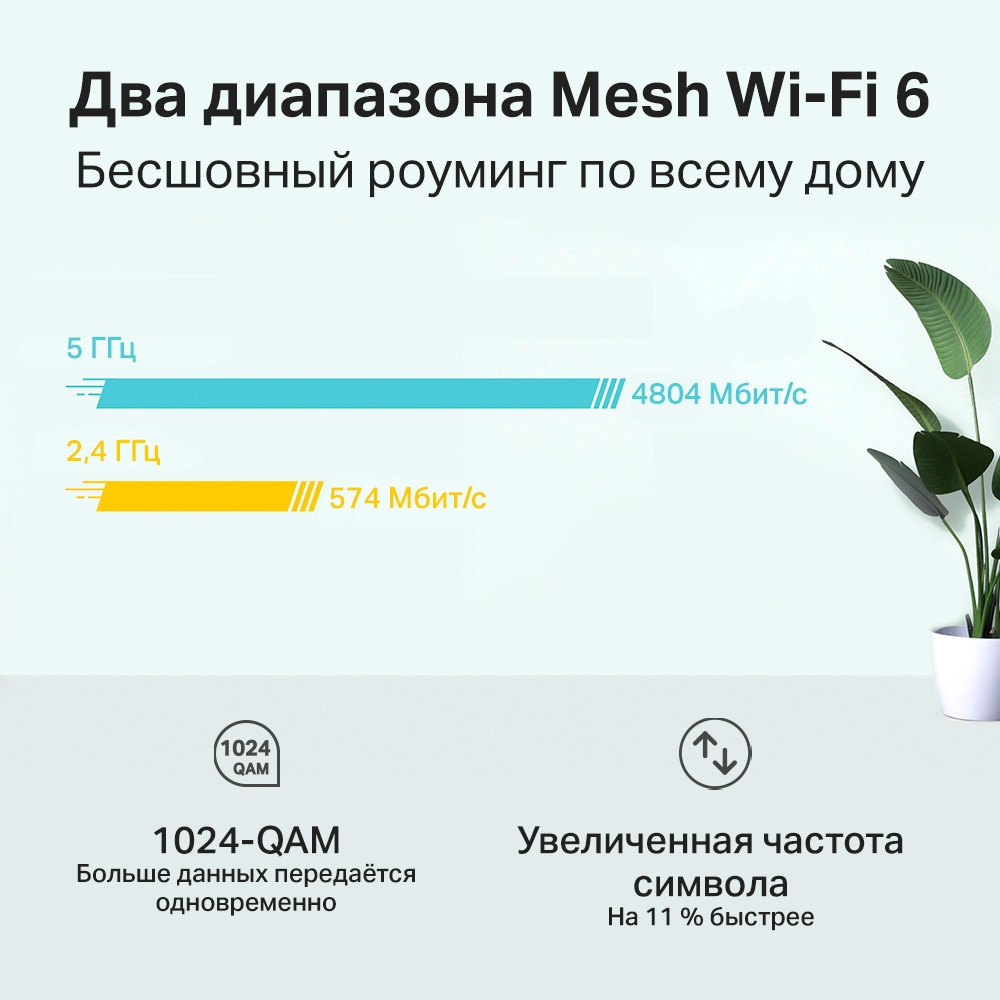 Wi-Fi роутер TP-Link Deco X60 V3.2 (1 шт.)