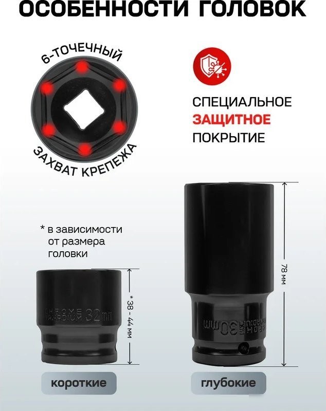 Универсальный набор инструментов Everforce EF-6431-5MPB (62298)