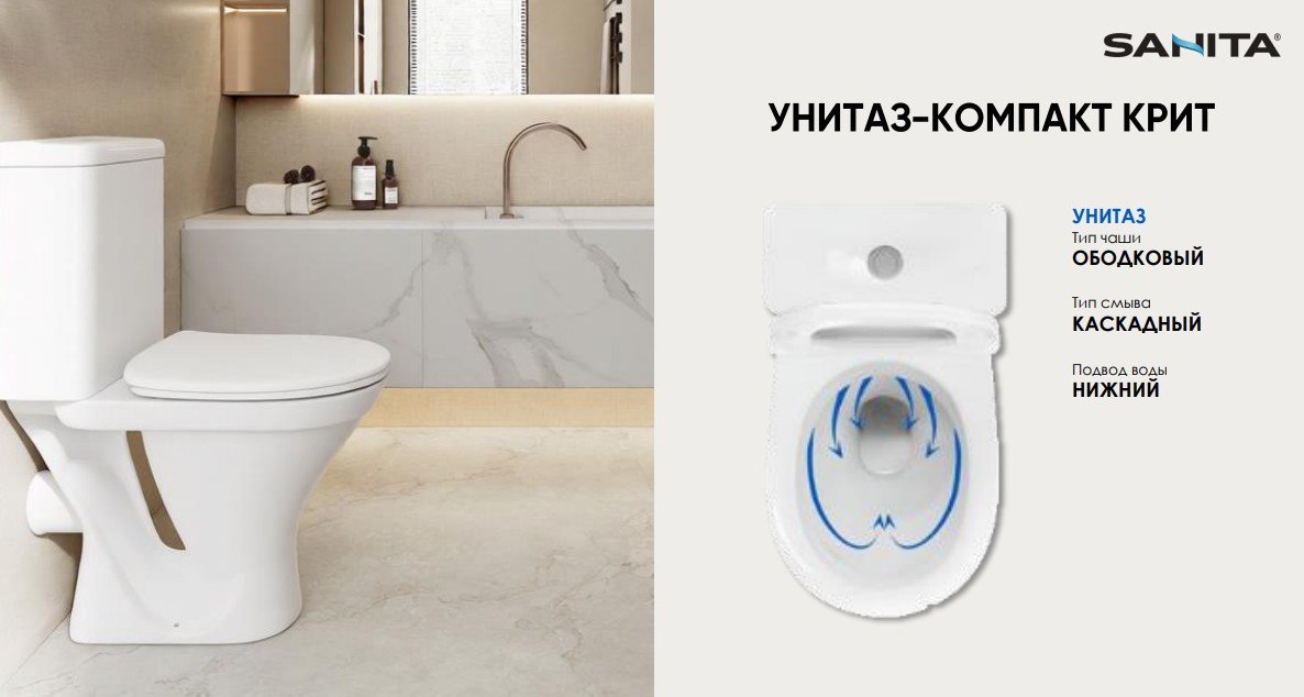 Унитаз напольный Sanita Крит WC.CC/Krit/2-P/WHT.G/S1