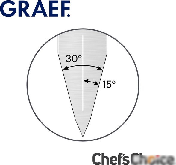 Точильный станок Graef CX 110