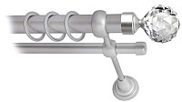 Карниз для штор Lm Decor Кристалл 130 2р гладкий 25/16мм (сатин, 3м)