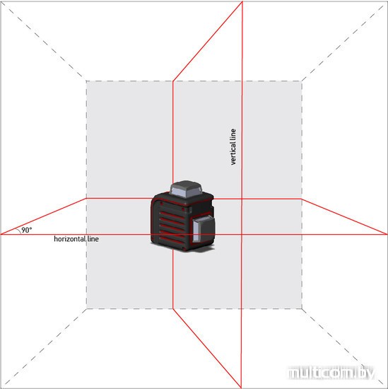Лазерный нивелир ADA Instruments CUBE 2-360 BASIC EDITION (A00447)