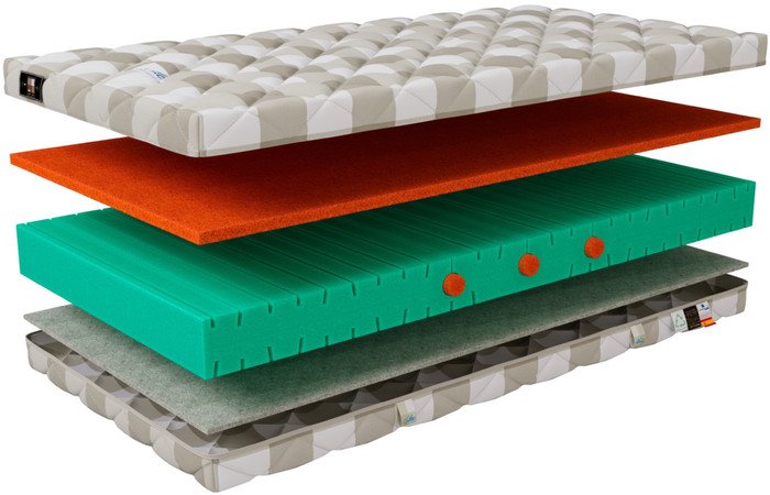 Матрас Mr. Mattress Funny XL 80x200