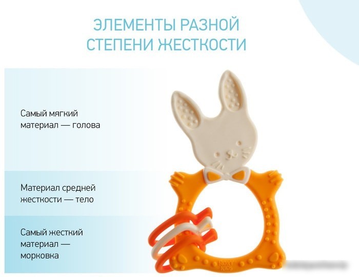 Сортер Roxy Kids Bunny Teether RBT-001MU (горчичный)