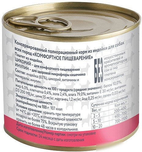 Консервированный корм для собак Мнямс Комфортное пищеварение. Паштет из индейки 200 г