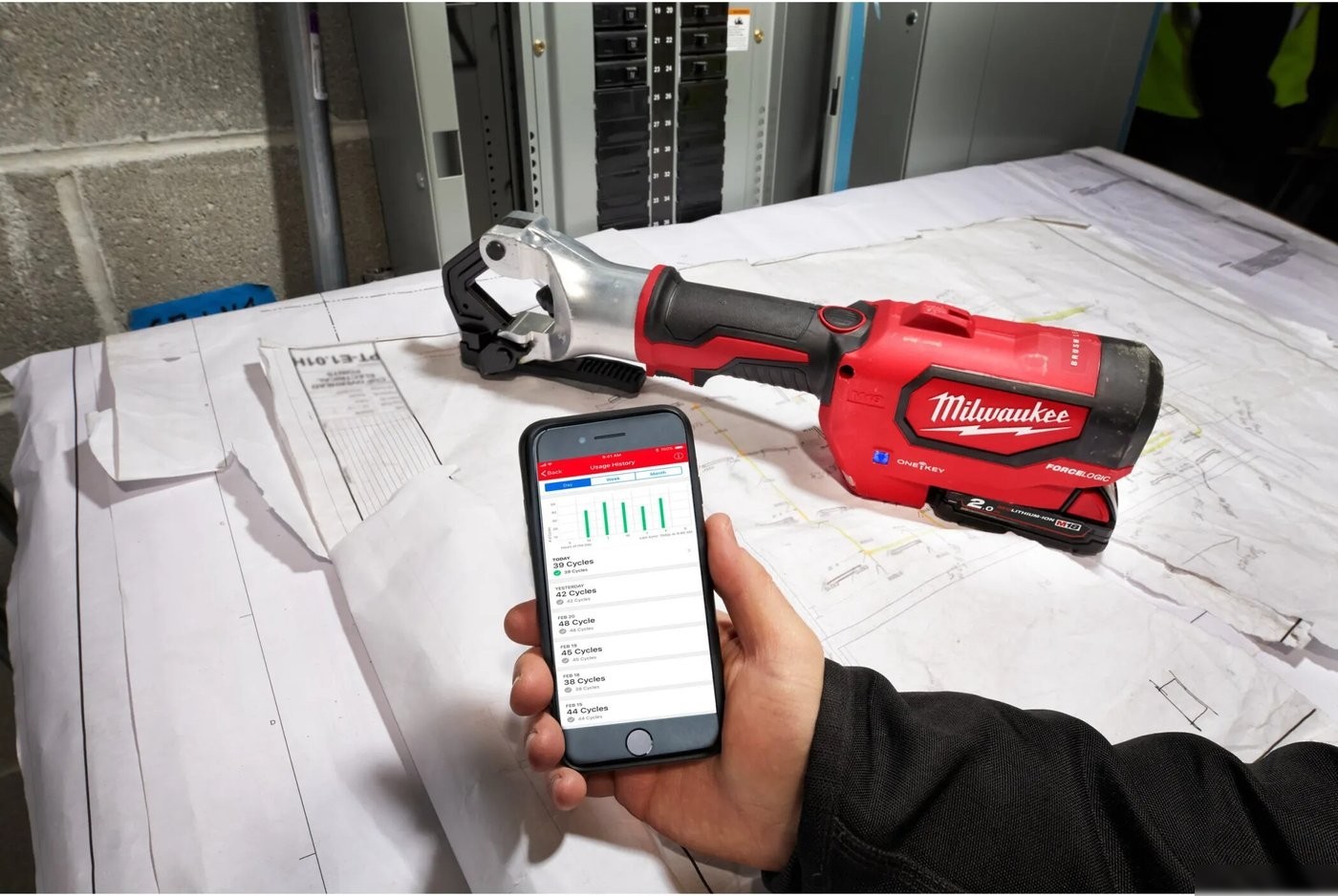 Кримпер Milwaukee M18 HDCT-202C 4933471950 (с 2-мя АКБ, кейс)