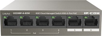 Настраиваемый коммутатор IP-COM G2206P-4-63W