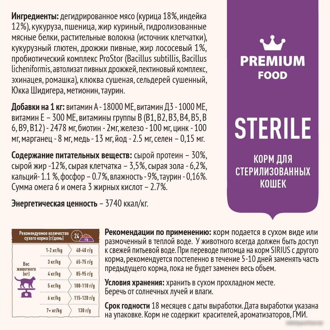Сухой корм для кошек Sirius для стерилизованных с индейкой и курицей 1.5 кг