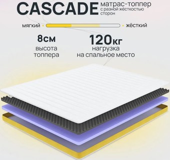 Ортопедический наматрасник Darwin Cascade 180x200