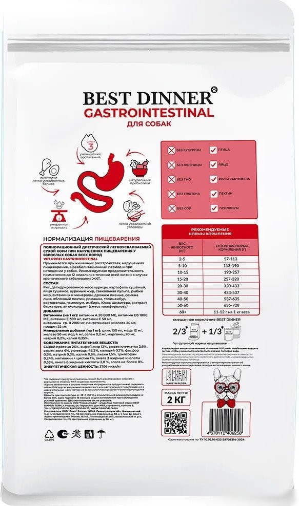 Сухой корм для собак Best Dinner Vet Profi Gastrointestinal (2 кг)