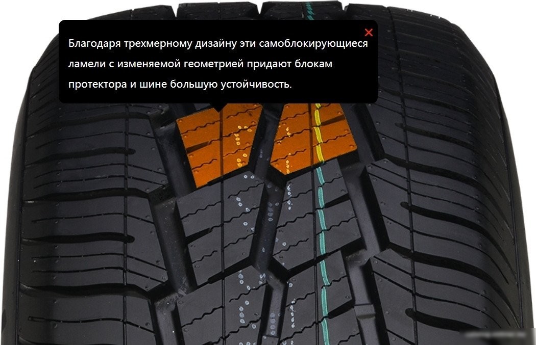 Всесезонные шины Gripmax SureGrip A/S Van 225/75R16C 121/120T
