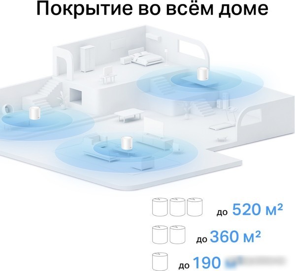 Wi-Fi роутер TP-Link Deco X10 (1 устройство)