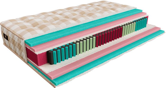 Матрас Mr. Mattress Ruthin XL 90x190