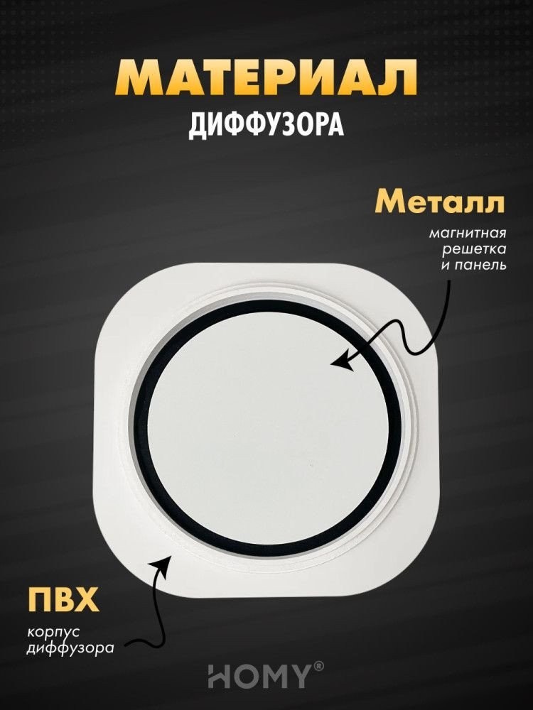Вентиляционная решетка HOMY AIR круглый A125WS d200 (белая)