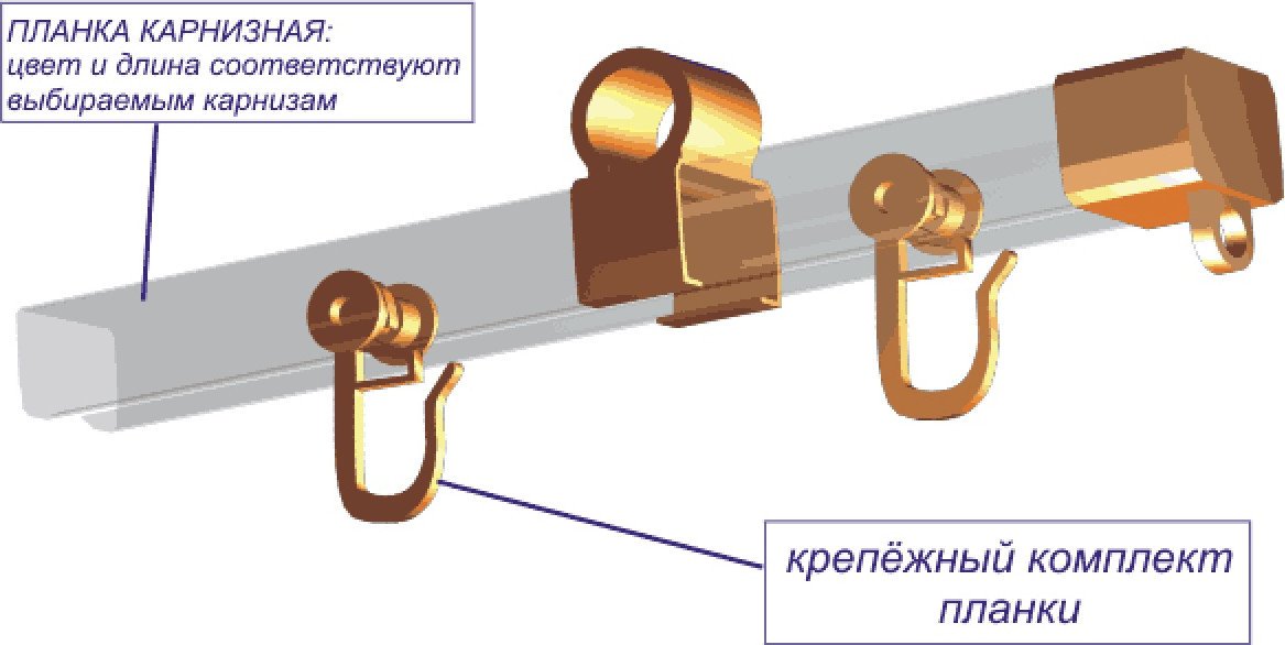 Карниз для штор Белост Однорядный 1КМ-15-НЗ-140-03 мод.15 (1.4м, бук)
