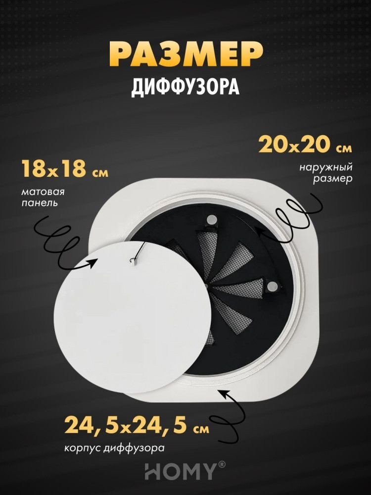 Вентиляционная решетка HOMY AIR круглый A125WRS d200 (белая)