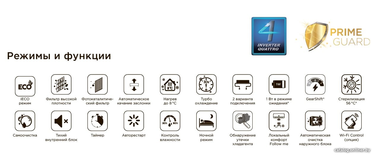 Кондиционер Midea Paramount Inverter MSAG1-24N8D0-I/MSAG1-24N8D0-O