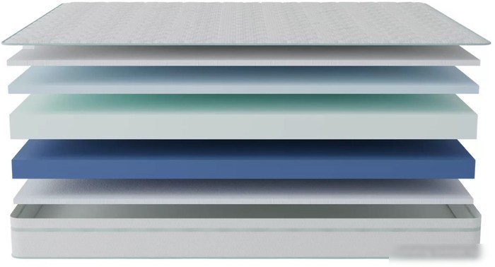 Матрас Stolline Гранат Cooler в чехле 90x190