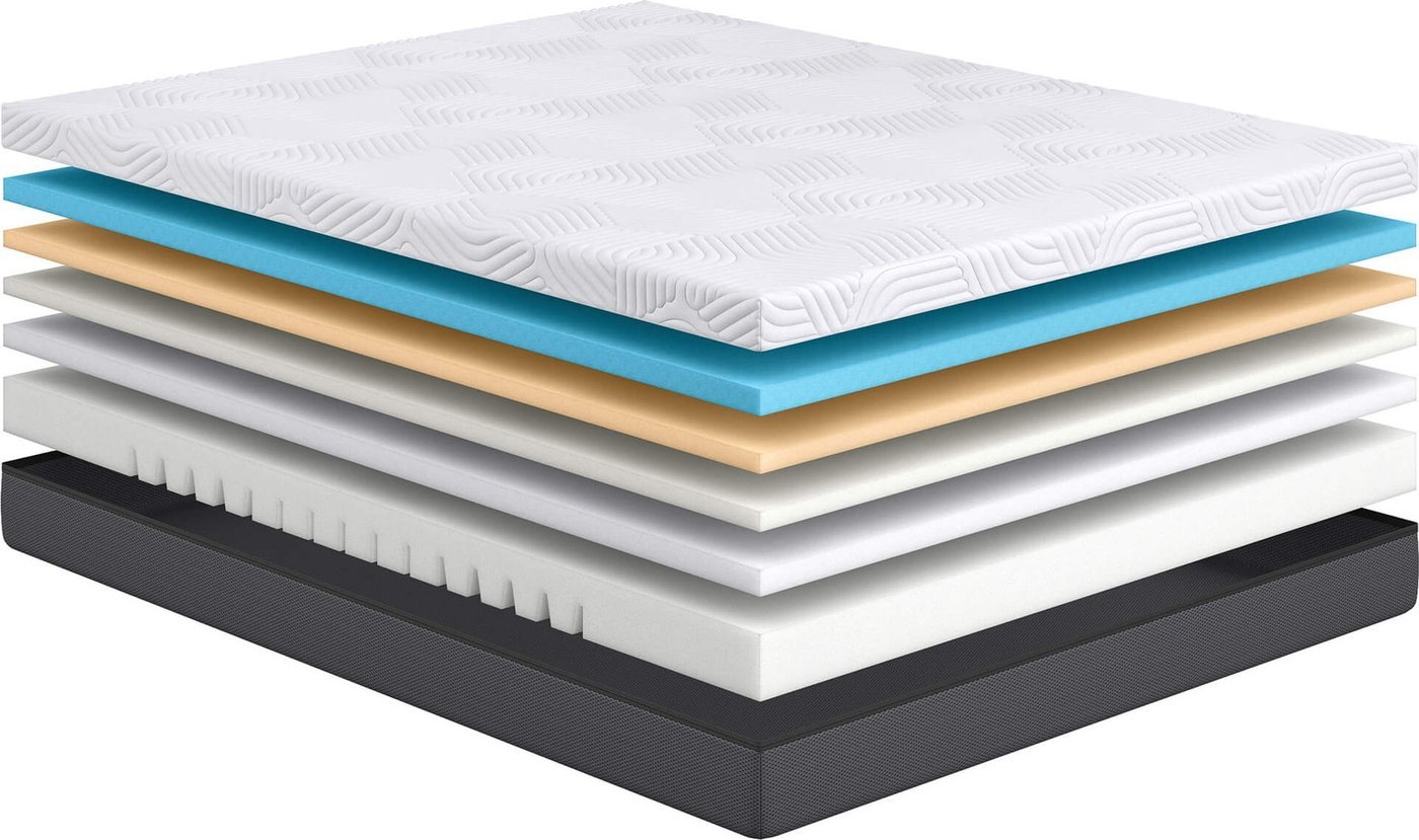 Матрас Сонум Transform Soft 160x200