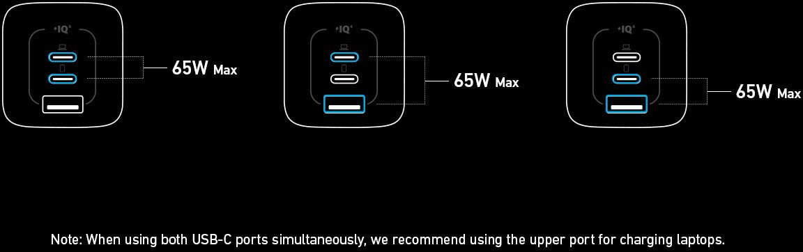 Сетевое зарядное Anker GaNPrime A2669 67W GaN Wall Charger (черный)