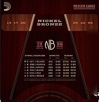 Струны для гитары D'Addario NB1356