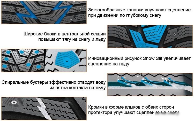 Зимние шины Hankook Winter i*Pike RS2 W429 185/60R14 82T (шипы)