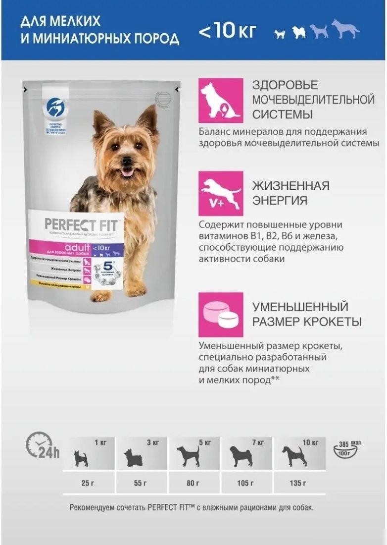 Сухой корм для собак Perfect Fit Для взрослых собак мелких и миниатюрных пород. Курица 500 г
