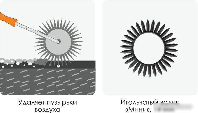 Валик малярный Decor 111-6200
