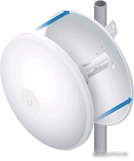 Точка доступа Ubiquiti PowerBeam M5-400 (PBE-M5-400-EU)