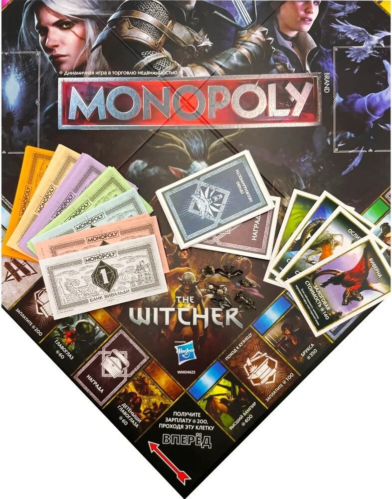 Настольная игра Hasbro Монополия. Ведьмак (The Witcher)