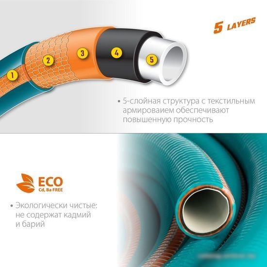 Шланг Grinda PROLine Expert 5 429007-1-25 (1?, 25 м)
