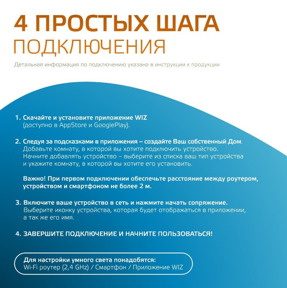 Светодиодная лампочка Gauss Smart Home E27 6.5 Вт 2000-5500K 1370112