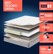 Матрас Mio Tesoro Siena 70x200 (джерси трикотаж)