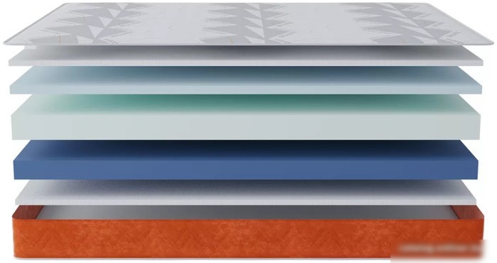 Матрас Stolline Гранат Warmer c в чехле 160x200