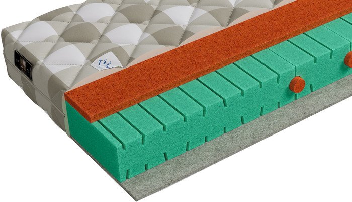 Матрас Mr. Mattress Funny XL 80x200