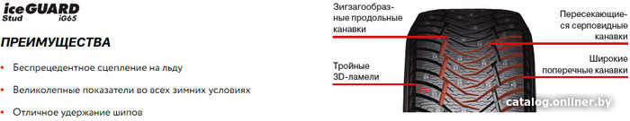 Зимние шины Yokohama IceGuard iG65 245/40R19 98T (шипы)