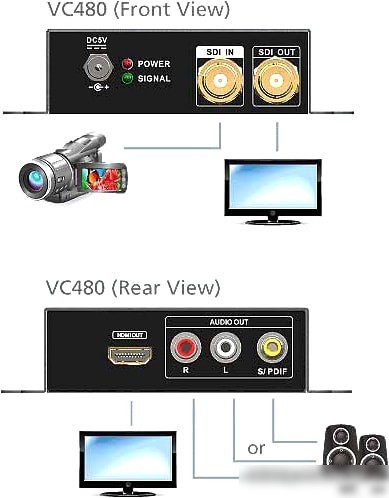 Конвертер Aten VC480-AT-G