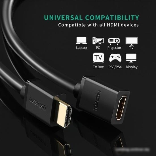 Кабель Ugreen HD107 10140